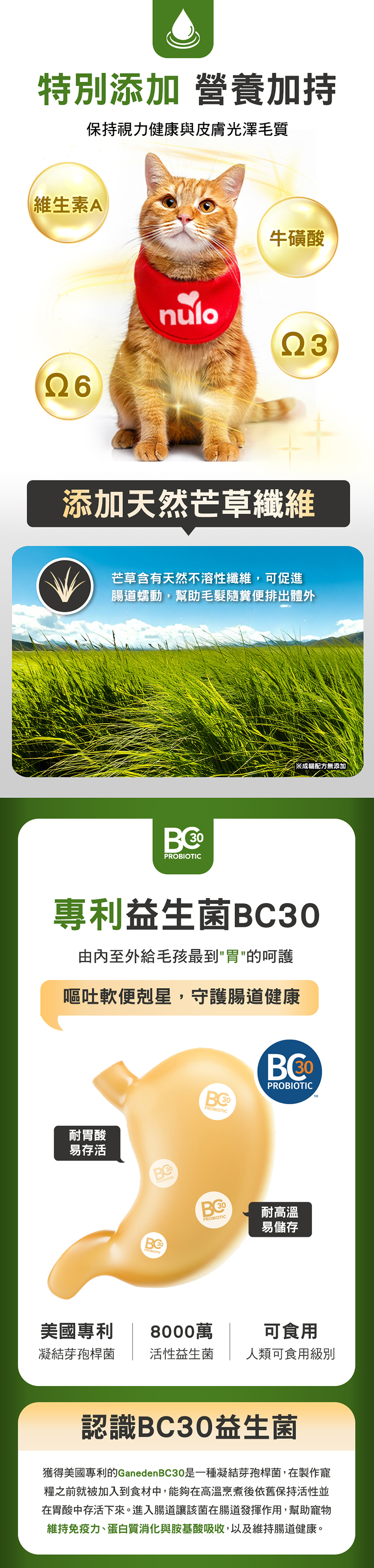 美國寵物飼料品牌nulo諾樂特別添加維生素A，牛磺酸，Omega-3，Omega-6，天然芒草纖維，BC30益生菌