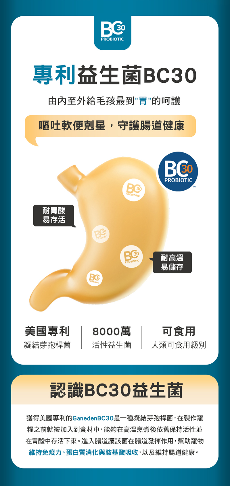 美國寵物品牌nulo諾樂的狗飼料特別添加專利益生菌BC30